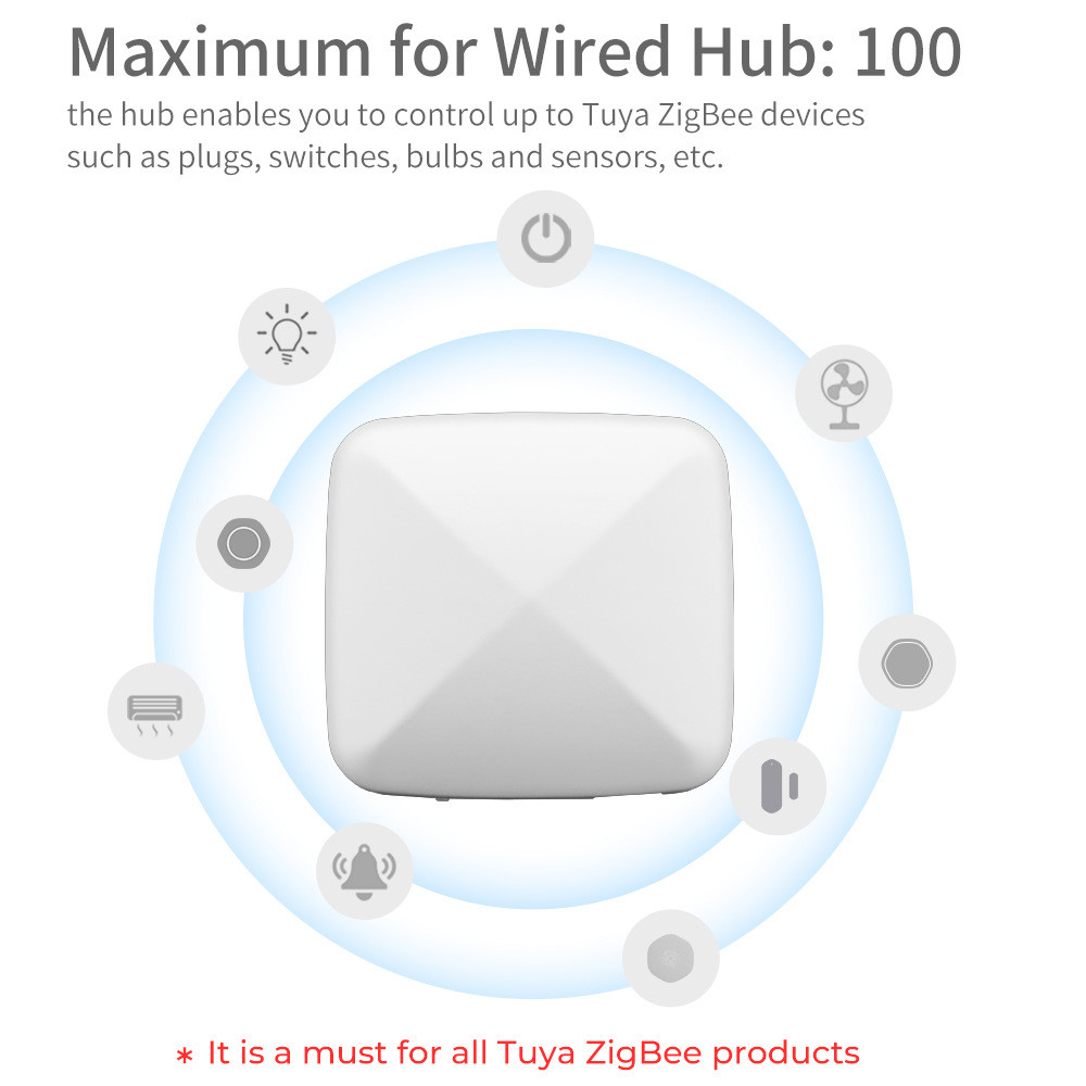 . Tuya Smart Home Gateway Zigbee Wire Protocol Communication Gateway -
