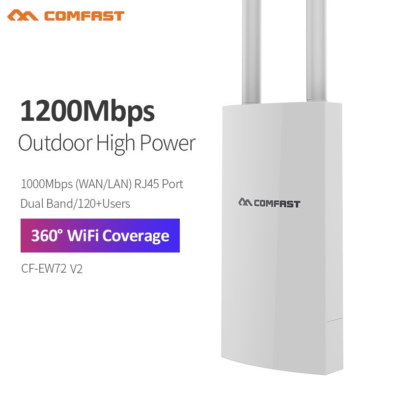 . Comfast Ac1200 Outdoor Access Point High Power 2.4G 5Ghz Gigabit -