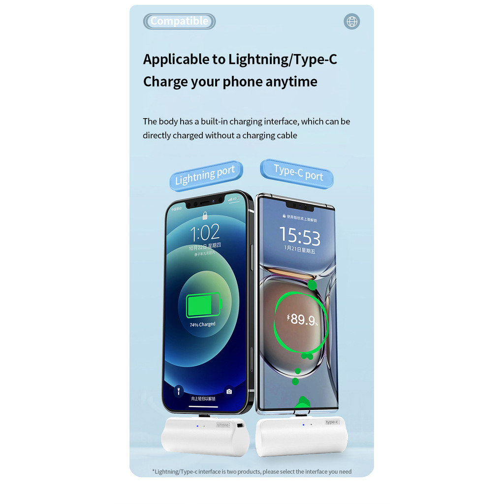 . Mini Power Bank 5000Mah Type C Powerbank For Iphone Samsung -
