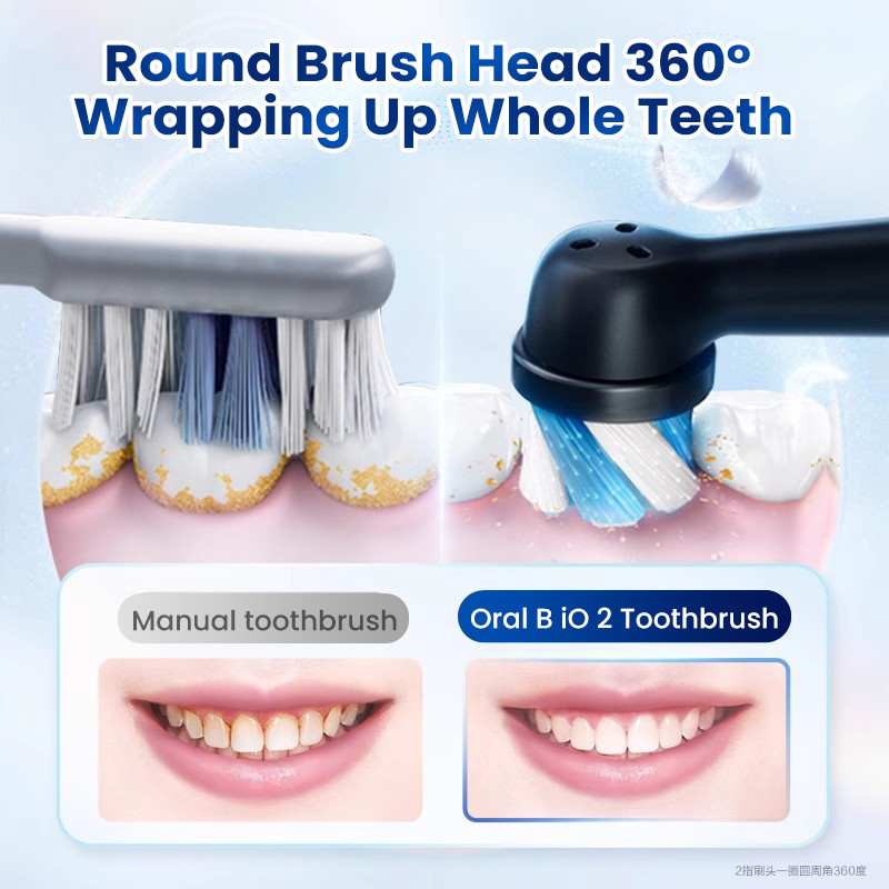 Oral-B iO Series 2 (iO2) Electric Toothbrush 3 Brushing Modes Rechargeable Adult Toothbrush Deep