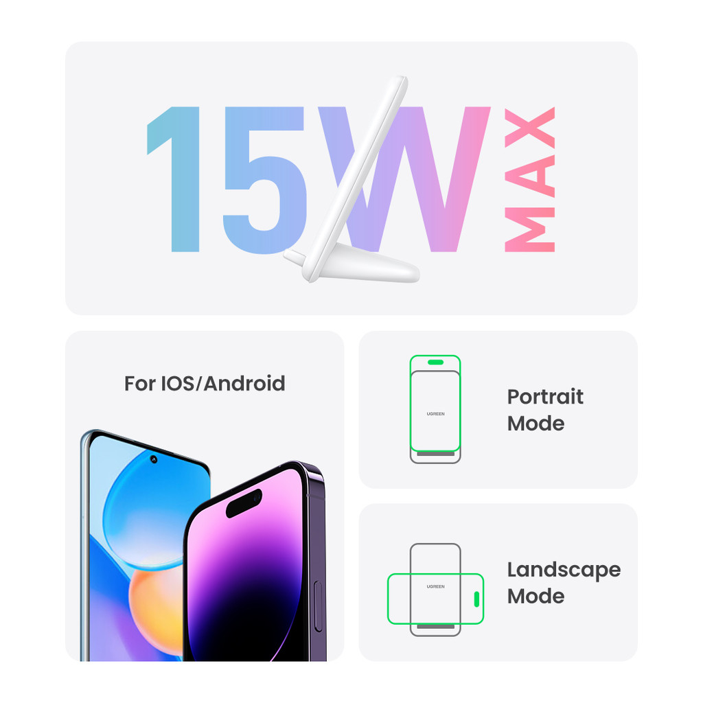 . Ugreen 15W Wireless Charger For Samsung S21 Iphone 14 Pro Wireless -