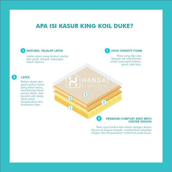 Kasur Full Latex King Koil Duke Anti Bakteri Firm Keras Tebal 27cm ORIGINAL Springbed