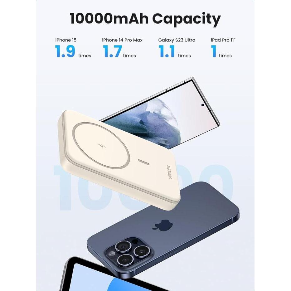 Ugreen Wireless Magnetic Powerbank Magsafe 20W Pd Fast Charging Mini
