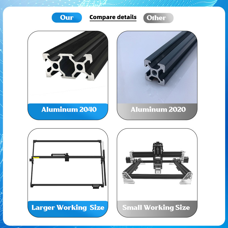 " Large Laser Engraving Frame Area 150X200Cm Grbl Control Board Laser "