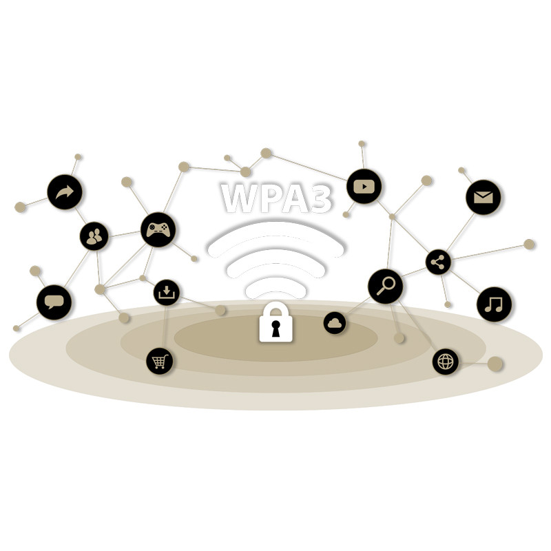 . Asus Rt-Ax57 Ax3000 3000Mbps Dual Band Wifi 6 (802.11Ax) Mesh Router -