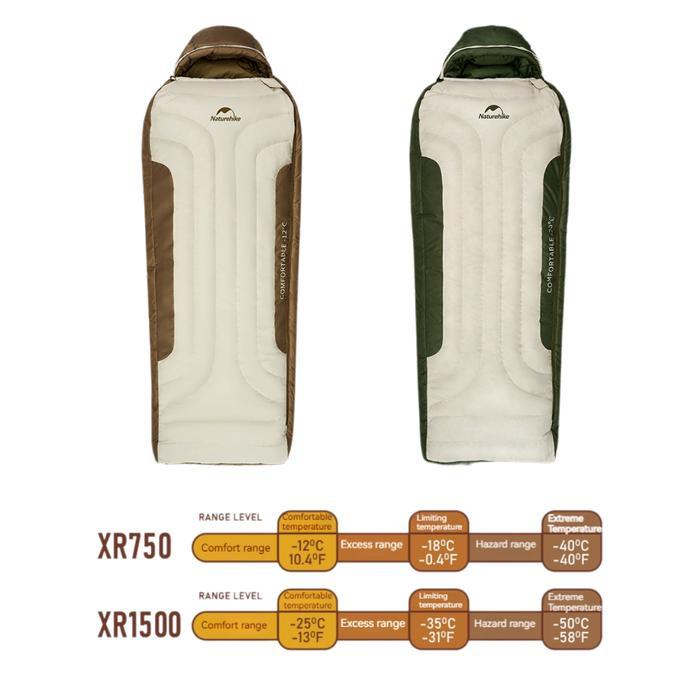 Sleeping Bag Naturehike CNH22SD007 XR750 SB Goose Down - Red