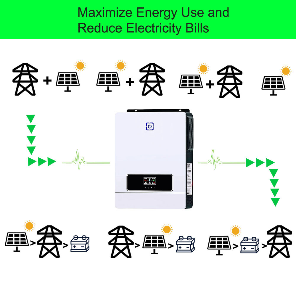 . Daxtromn 10.2Kw 8.2Kw Hybrid Solar Inverter 48V 220V Mppt Pure Sine Wave Inverter 2Mppt Dual 160A