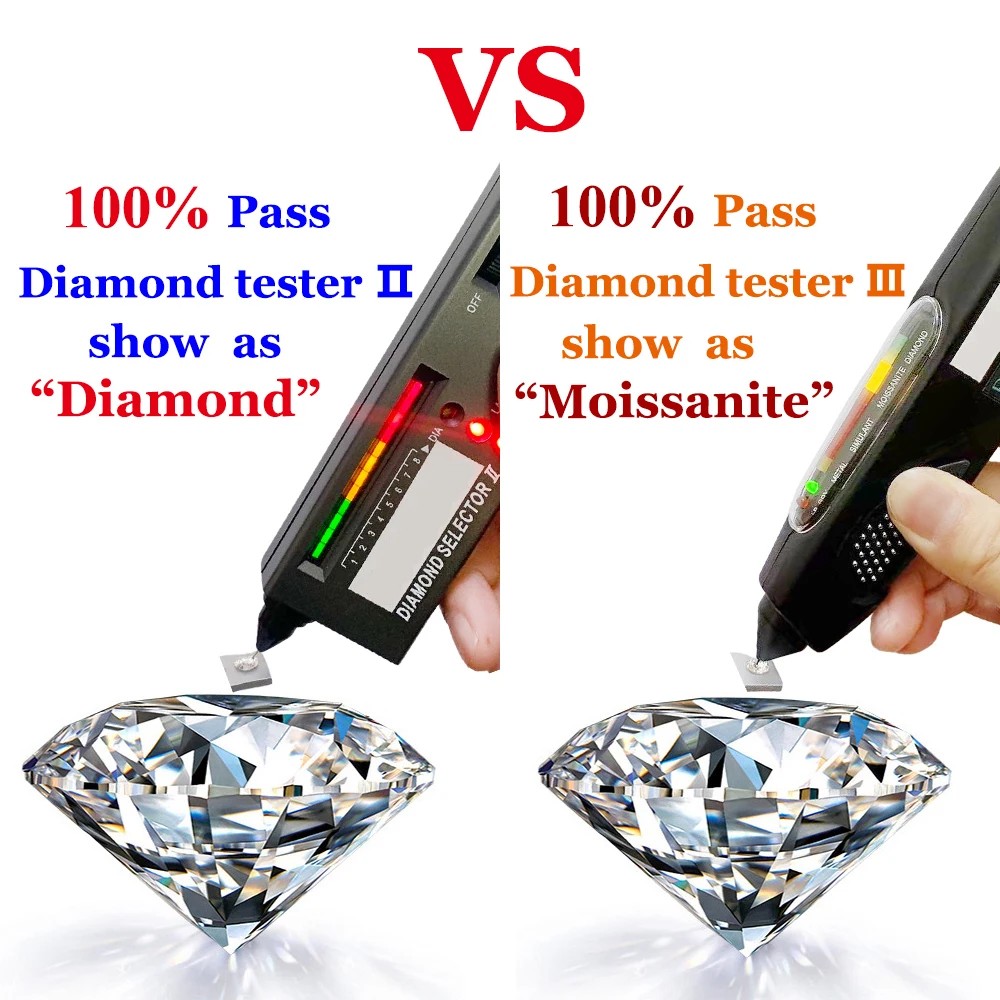 Top Quality Kite Cut White Moissanite Loose Stone Super White Certified GRA Moissanite Diamonds