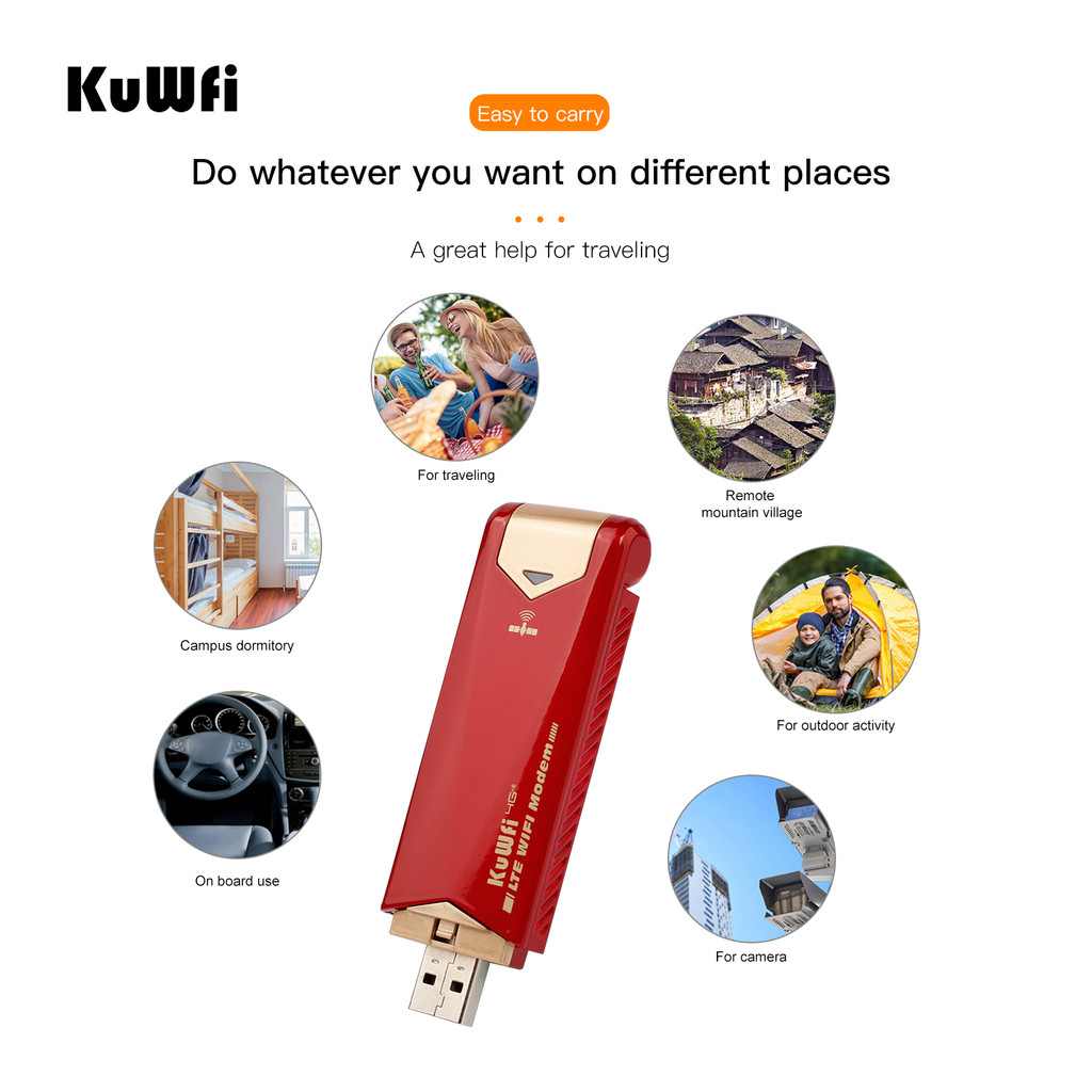 . Kuwfi 4G Wifi Modem 150Mbps Lte Router With Sim Card Portable Usb -