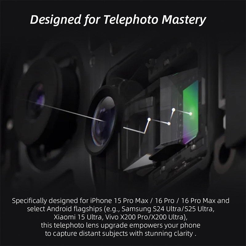 Fotorgear Retro 2X Telephoto Lens Macro Lens for T-Mount/17mm Thread Mount Mobile Phone for iPhone