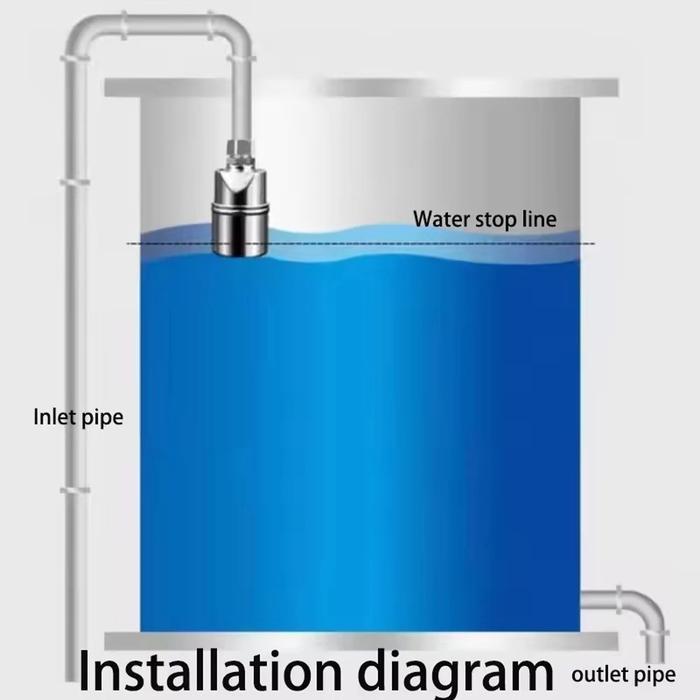Pelampung Air Otomatis Kran Air Valve Toren Otomatis Water Level Contr