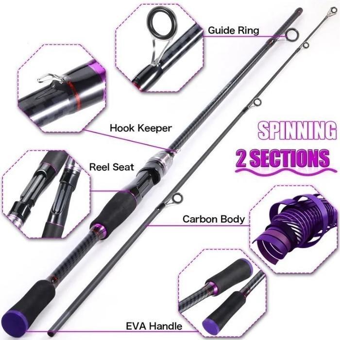 SHIMANO satu set reel pancing Reel Pancing Murah Kuat Power 1.65M/1.8M/2.1M Joran Pancing Reel Panci