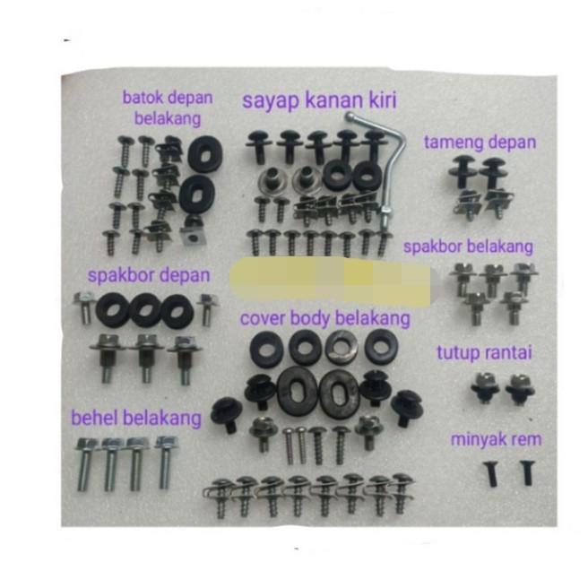 baut body ful karet ring bosh jupiter z lama / burhan