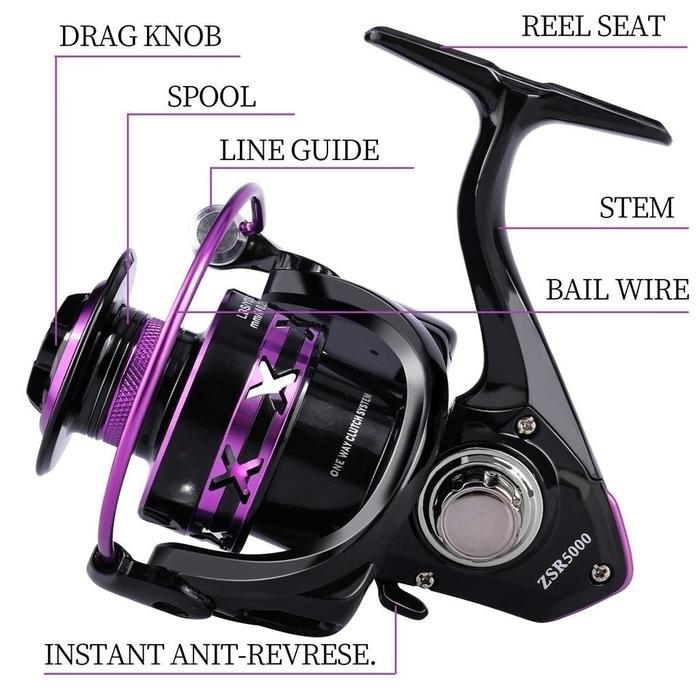 Coralov Reel Pancing Metal Hp1000 - 7000 /Fishing Reel 30Kg Max Drag Reel Pancing Tarikan Full Besi