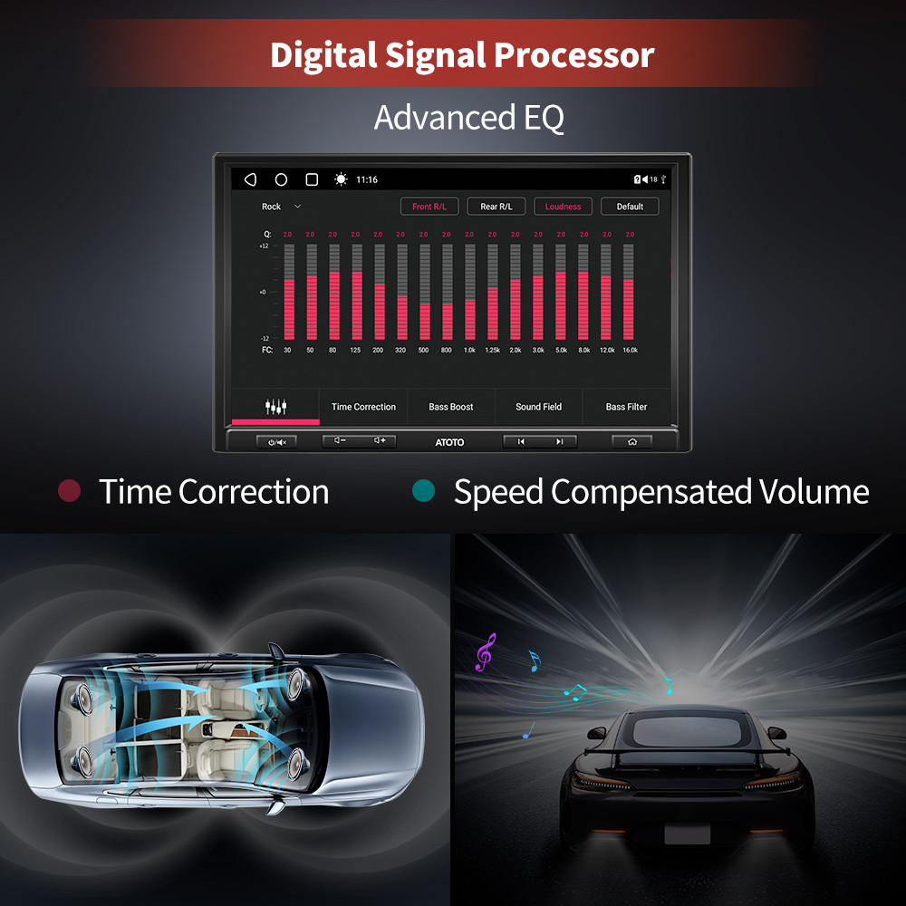 . Atoto 10.1 Inch Car Radio Multimedia Player 2Din Android 10.0 Stereo Gps Navigation Wireless