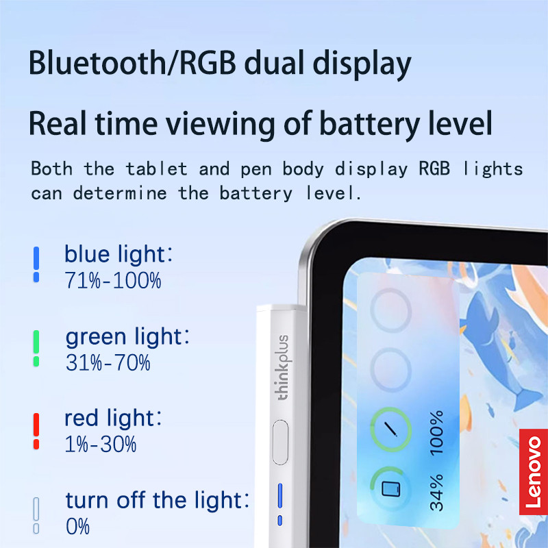 Lenovo Thinkpius Stylus Pen Universal Tablet Touch Pen for iPad Android Windows Bluetooth Drawing