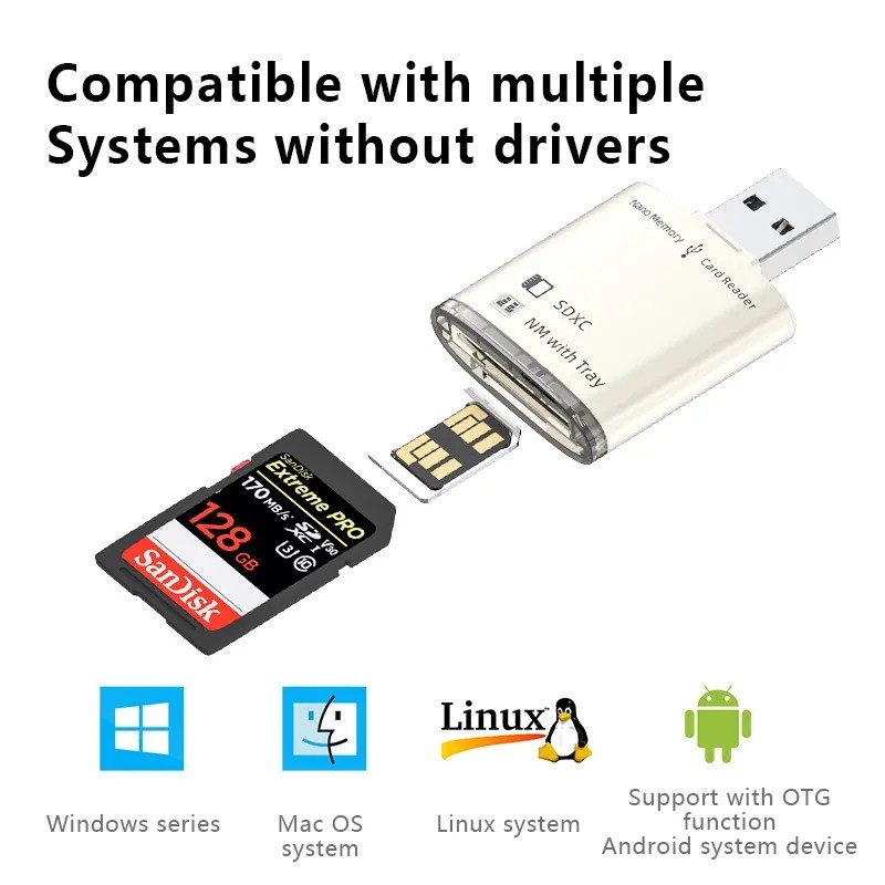 . Nm Card Reader Multi-Function Usb Computer Sd Dual Card Metal -