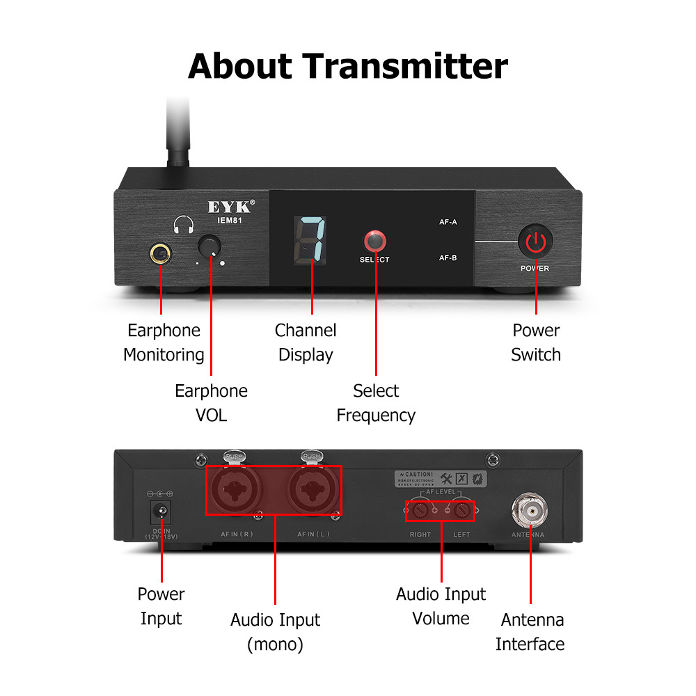 . Eyk Iem81 Uhf Wireless In Ear Monitor System Single Channel 16 -