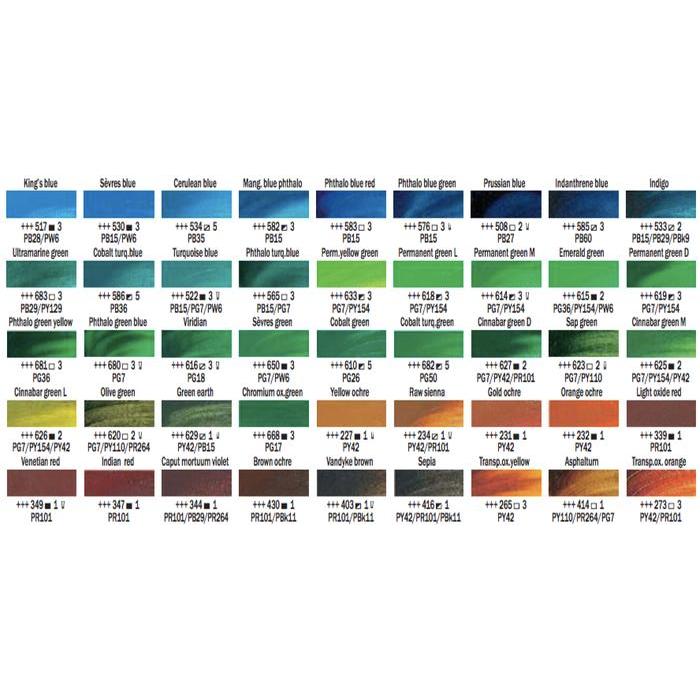 REMBRANDT OIL COLOUR TUBE 40 ML SERI 4