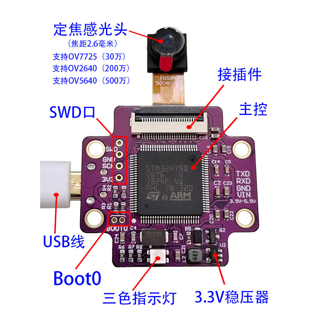 Visual Recognition Module, Face, License Plate, Color, Number, Image Recognition, Visual Recognition