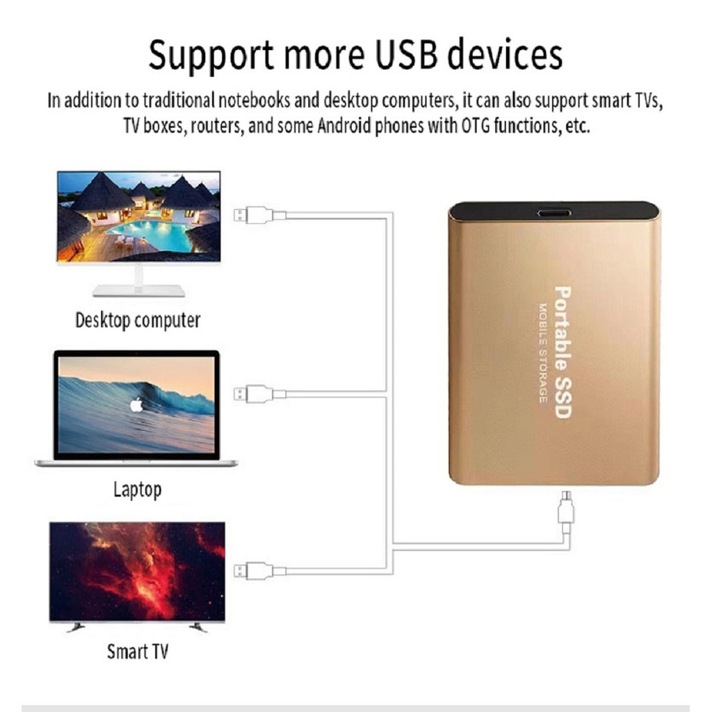 . 1Tb External Hard Drive Portable Ssd 2Tb External Solid State Drive -