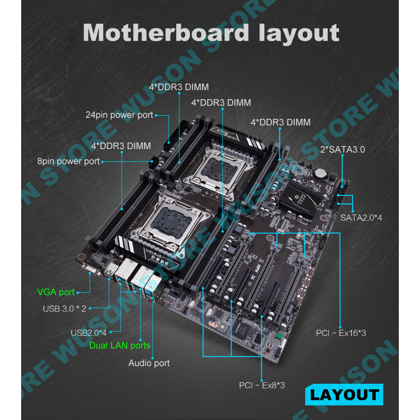 . Huananzhi X79-16D Dual X79 Motherboard With 2 Giga Lan Ports 512G Ram -
