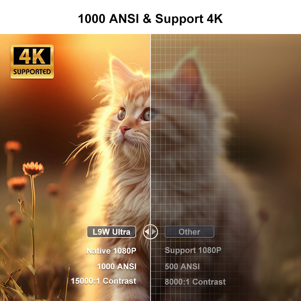 Everycom TouYinger L9W Ultra Mini Projector 1000ANSI Full HD 1080P Auto Focus Keystone Correction