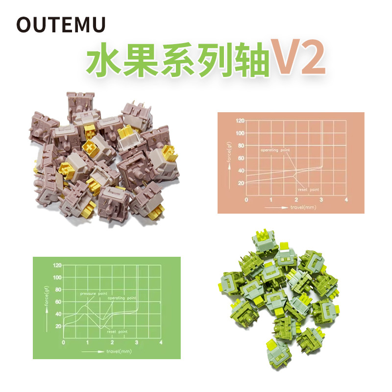 Outemu Silent Peach V2 Switch Lubed Update Silent Lemon V2 Switches Mechanical Keyboard Linear