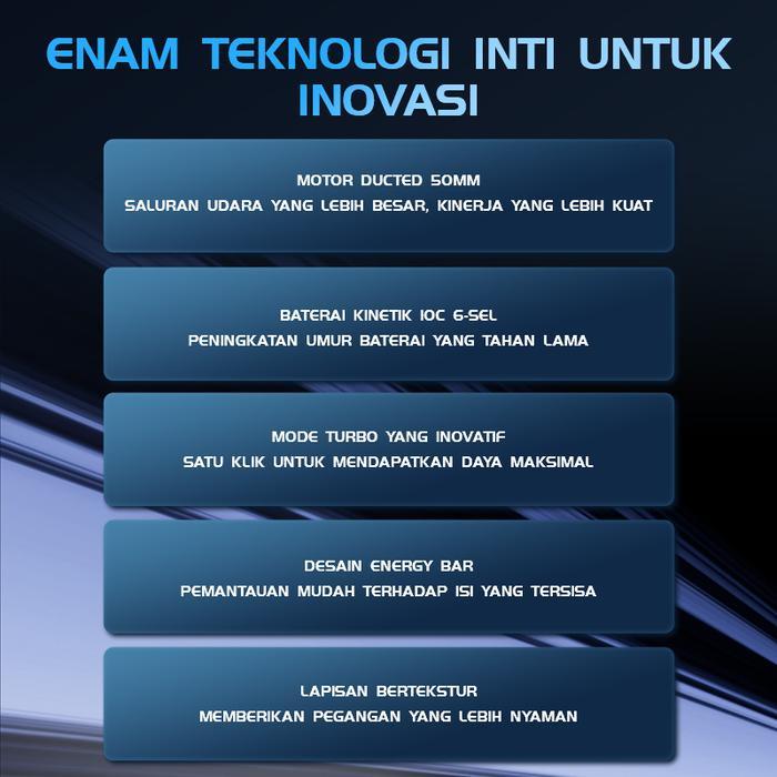 Booster Tf50a1 Profesional Rechargeable Kekerasan Turbofan, 50 M/S Jet Chip Kecepatan Tinggi, 70000