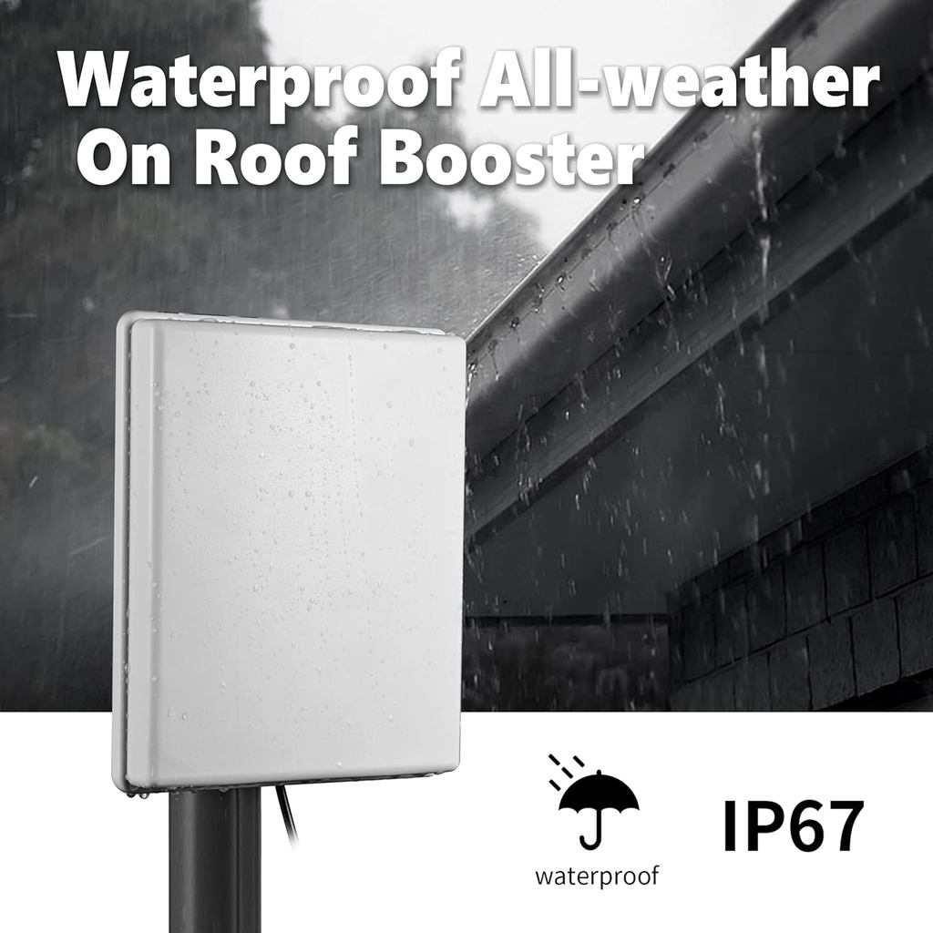 Outdoor 15dBi Dual Band WiFi 2.4GHz 5GHz 5.8GHz Long-Range Directional Panel Antenna for WiFi Router