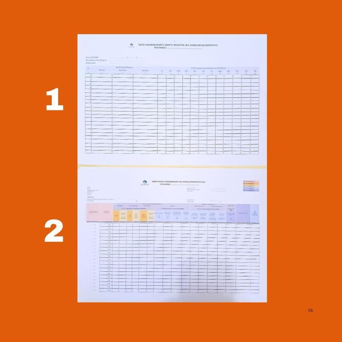 Kartu Bantu Pemeriksaan ILP - Formulir ILP - ILP Posyandu - Kertas ILP Posyandu