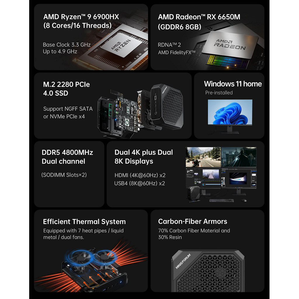 . Minisforum Neptune Hx99G Mini Pc Windows 11 Amd Ryzen 9 6900Hx Radeon -