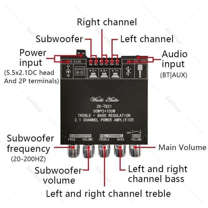 Robot - Zk-Tb21 Tpa3116D2 Bluetooth 5.0 Amplifier Board Penguat Subwoofer Papan 50Wx2 + 100W 2.1