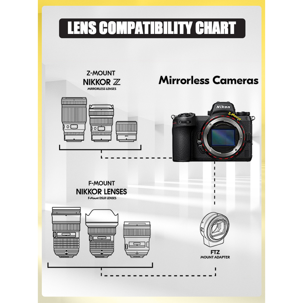 . Nikon Cameras Coolpix P1000 Easily Photograph Craters Optical Zoom Equivalent To 3000Mm Digital