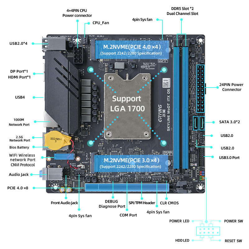 . Erying Itx Desktop Motherboard Set With Onboard Core Cpu Interposer -