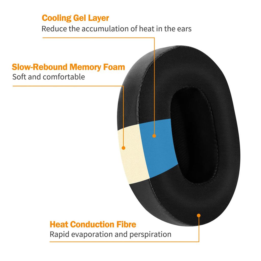 Cooling-Gel Earpads Replacement for Skullcandy Hesh 3/ANC/Evo & Crusher Wireless/ANC/Evo/360 & Venue