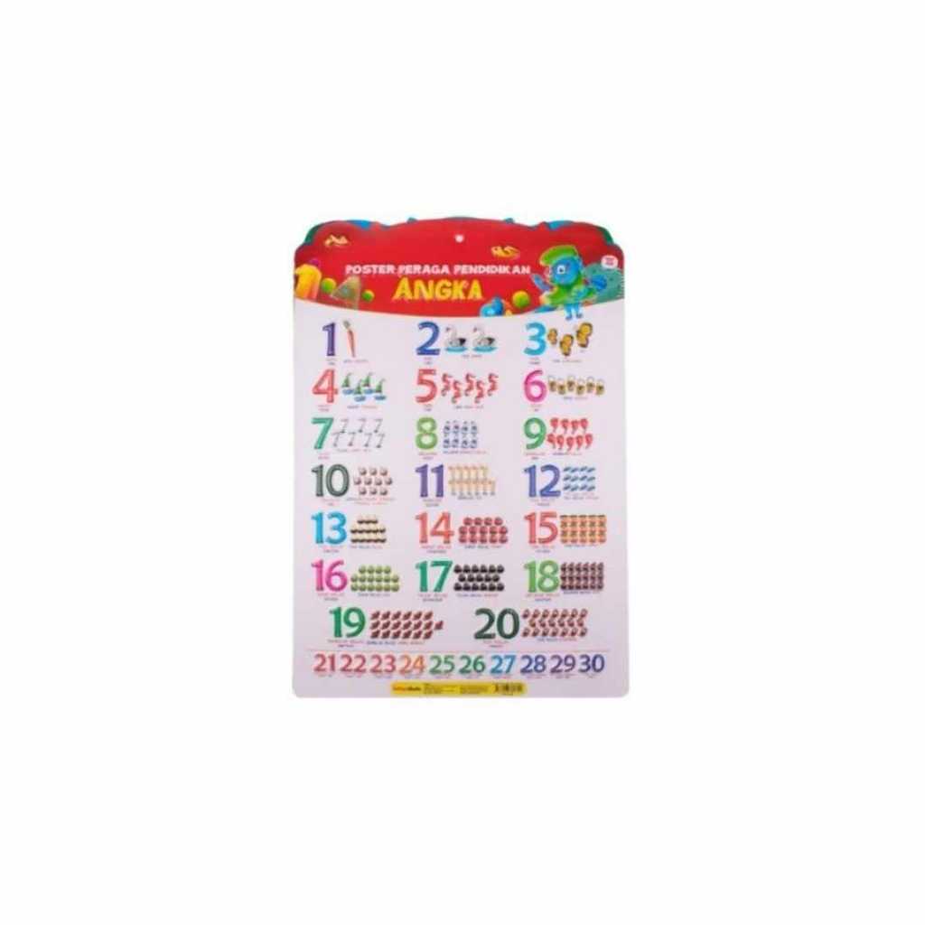 Buku CHILDRENS BOOKS - POSTER PERAGA PENDIDIKAN ANGKA (BAHAN PPC) by TIM WUDI