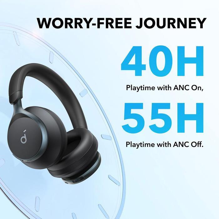 HEADPHONE BLUETOOTH SOUNDCORE SPACE ONE - A3035