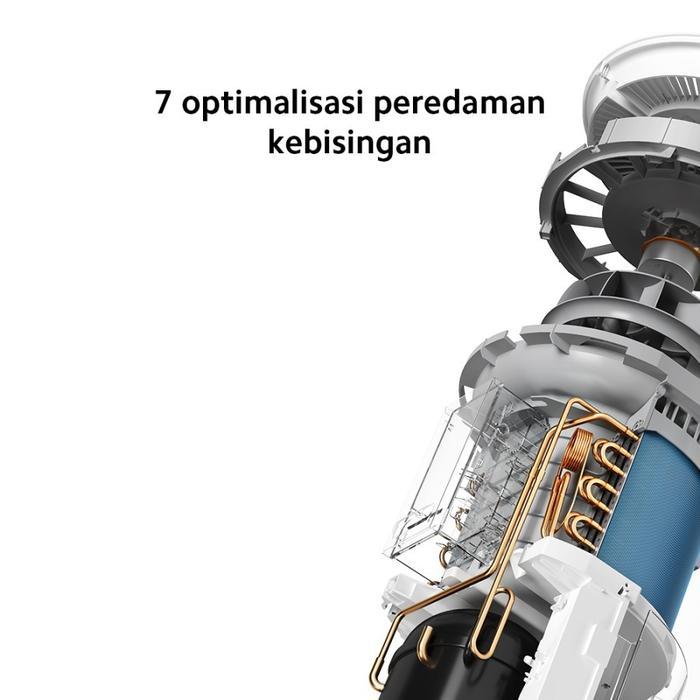 Xiaomi Smart Dehumidifier Lite 13L / 12 Fitur Keamanan / Penyerap Kelembapan