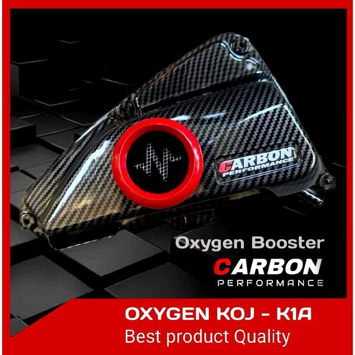 "New" CORONG DONAT TUTUP FILTER BEAT DELUX CARBON CORONG DONAT / tutup filter beat delux 2020-2024