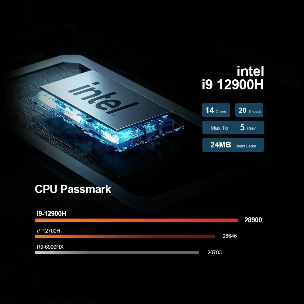 " Chatreey Tank Mini Pc Nvidia 3080 16G Intel Core I9 12900H I7 12700H "