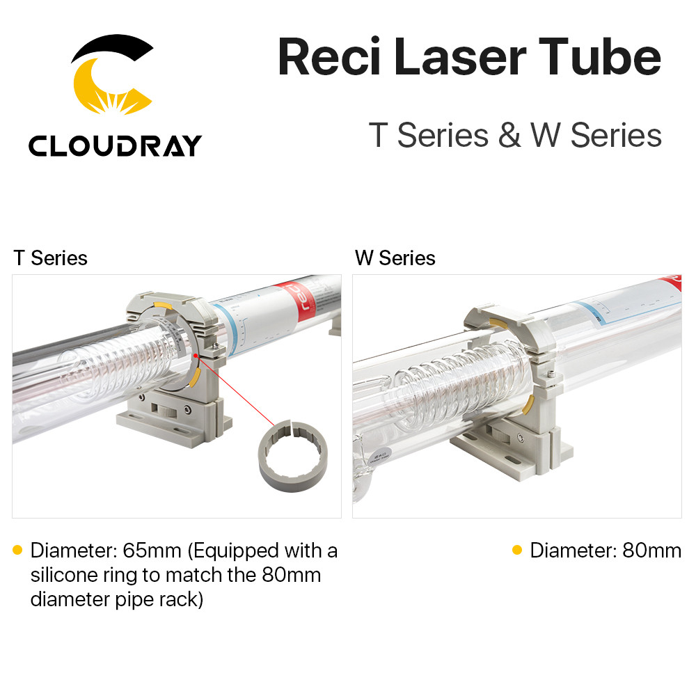 . Cloudray Reci W1/T1 75W-90W Co2 Laser Tube Wooden Case Box Packing -