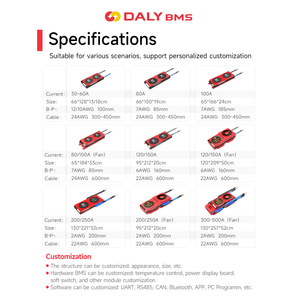 . Daly Bms 16S Lifepo4 Smart Bms 4S12V 8S 24V 36V 48Vscooter 60A 100A -