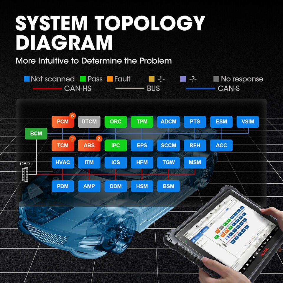 . Autel Maxicom Ultra Lite Scanner Top Diagnostic Tool Obd Scanner 2 -