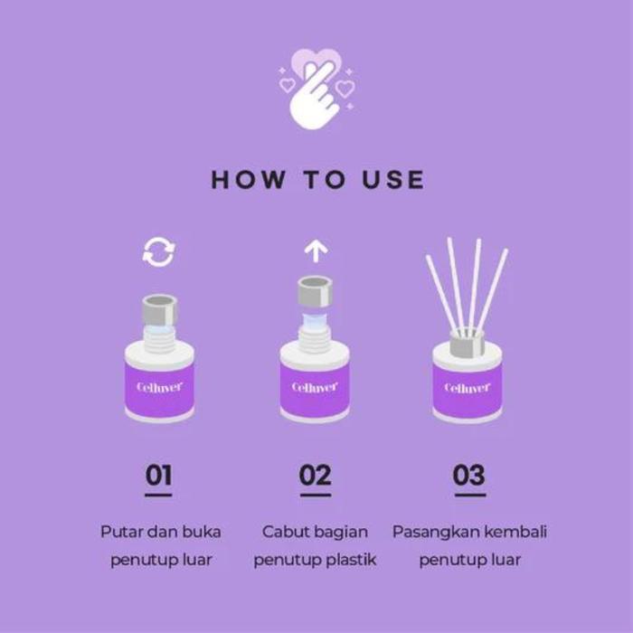 Reed Diffuser Celluver Marilyn 1926 Original 200Ml Pengharum Ruangan