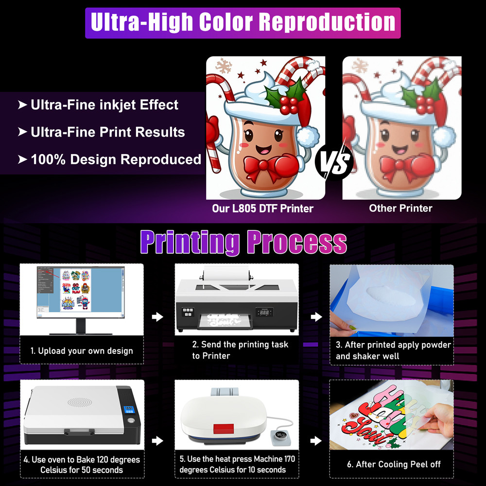 A4 DTF Printer For Epson L800 DTF Printer Direct Transfer Film Printer For Textile T-shirt Printing