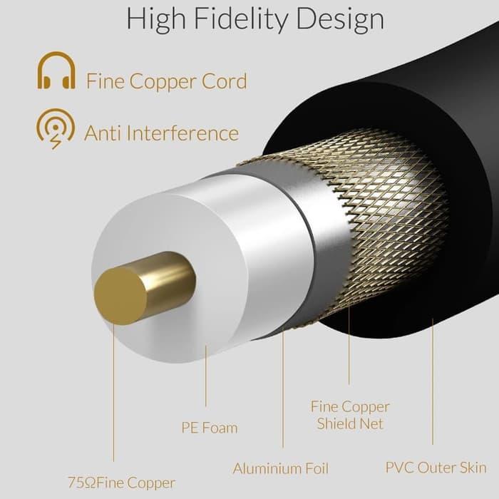 AVPRO AVC5X Digital Coaxial for FIIO X7 X3k X5 2nd etc OD4.0mm BLACK