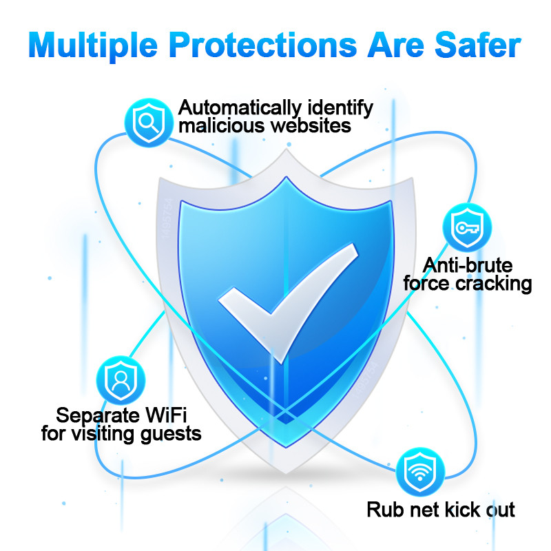 . Unlock 4G Router External Antenna Wifi Hotspot Wireless 4G Wifi -
