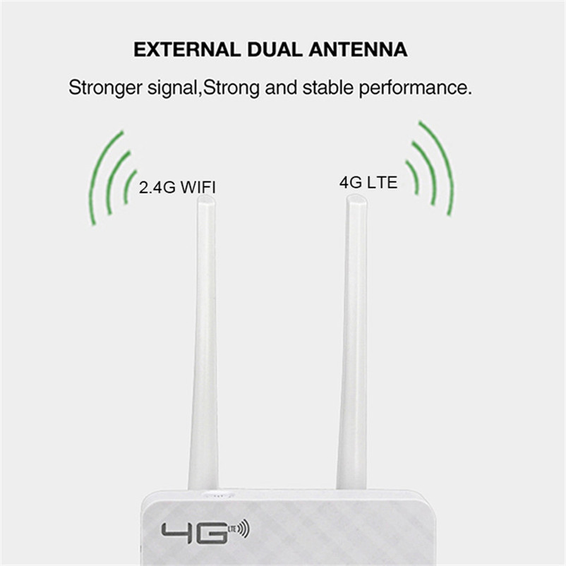 . Tianjie Overseas Warehouse Cpe903 4G Lte Sim Card Cpe Wifi Router -