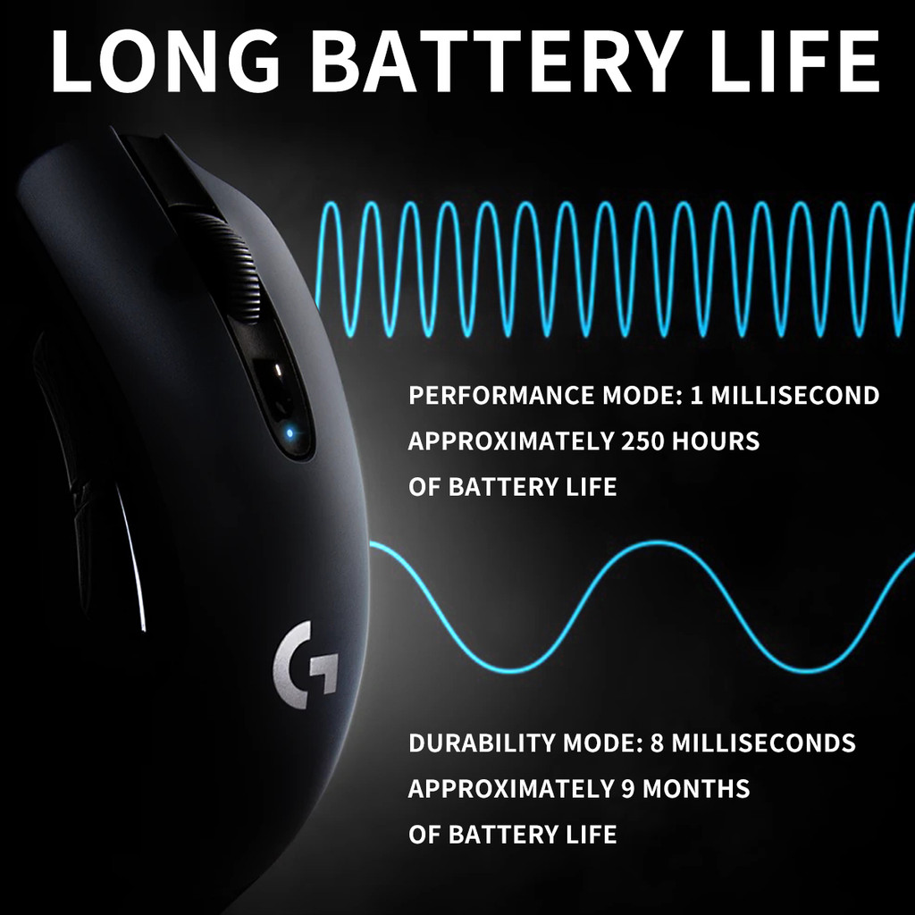 Logitech G304/G305 wireless mouse specially designed for players, with six key programmable long